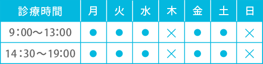診療時間